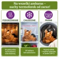 Konik Welliebellies – podgrzewanie, chłodzenie i pranie w 30°C